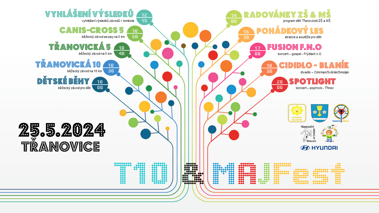 majfest-2024-plakat